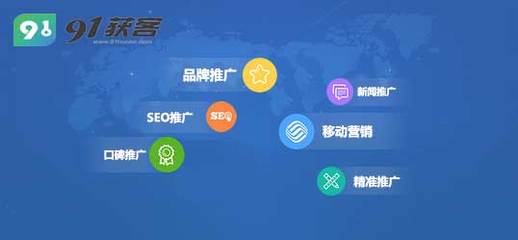 資陽互聯(lián)網(wǎng)設(shè)備銷售推廣方案 構(gòu)建本地?cái)?shù)字化營(yíng)銷新生態(tài)